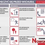 Znów huraganowy wiatr